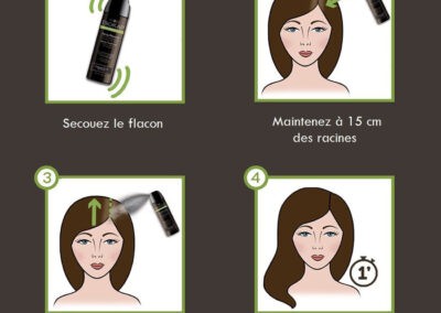 Spray retouche racine Bikap nutricolor